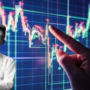 Forex Trading Advance Risk Management Trading Plan Set up