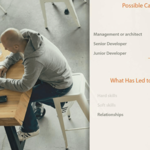 Growing Your Career in Technology