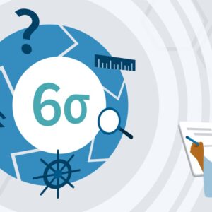 How to Manage Lean Six Sigma Projects Part I
