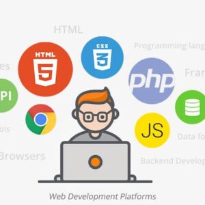 Web Development Basics(Beginner level)